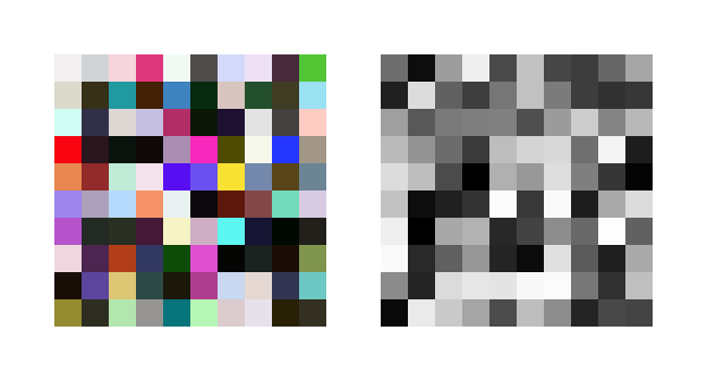 Color Randomize example.
