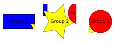 Exemple de l'effet Exporter Groupes : rsultat.