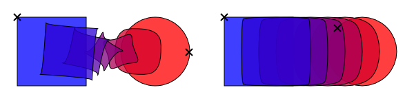 Interpolation example 3.