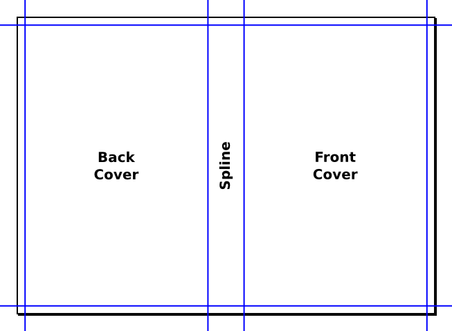 Exemple d'effet Perfect-Bound Cover (Jaquette parfaitement ajuste).