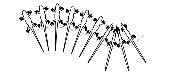 Bend Along Path effect: Vertical pattern.