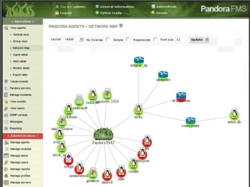 download Ertragsorientiertes Bankmanagement: Band 2: Risiko-Controlling und Bilanzstruktur-Management