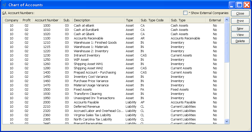 Accounting Chart Of Accounts Numbers