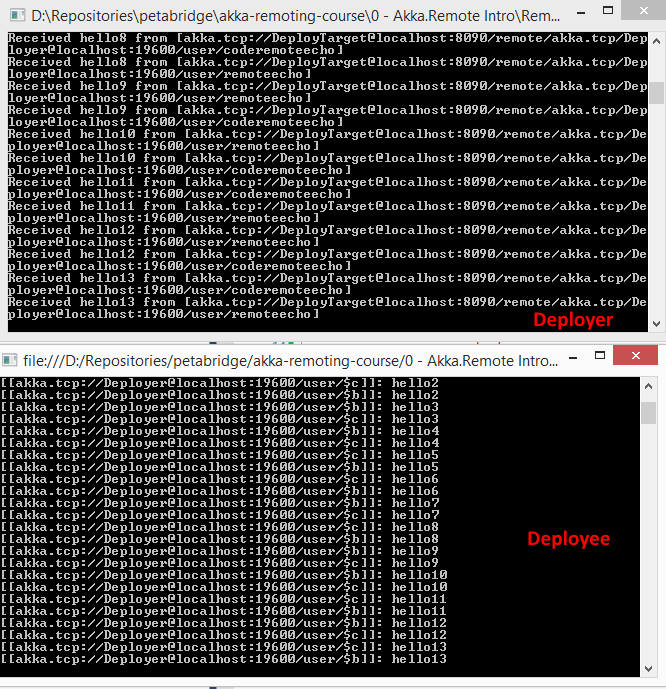 Deployer to DeployTarget output1