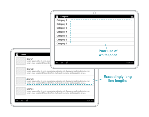 Single pane layouts on large screens in landscape lead to awkward whitespace and exceedingly long line lengths