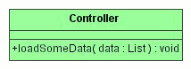 howto/org/andromda/test/deferring-param-ctrl.gif