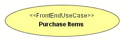 howto/org/andromda/test/use-cases.gif