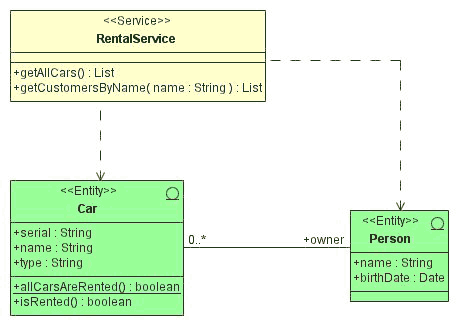 images/example-classes.gif