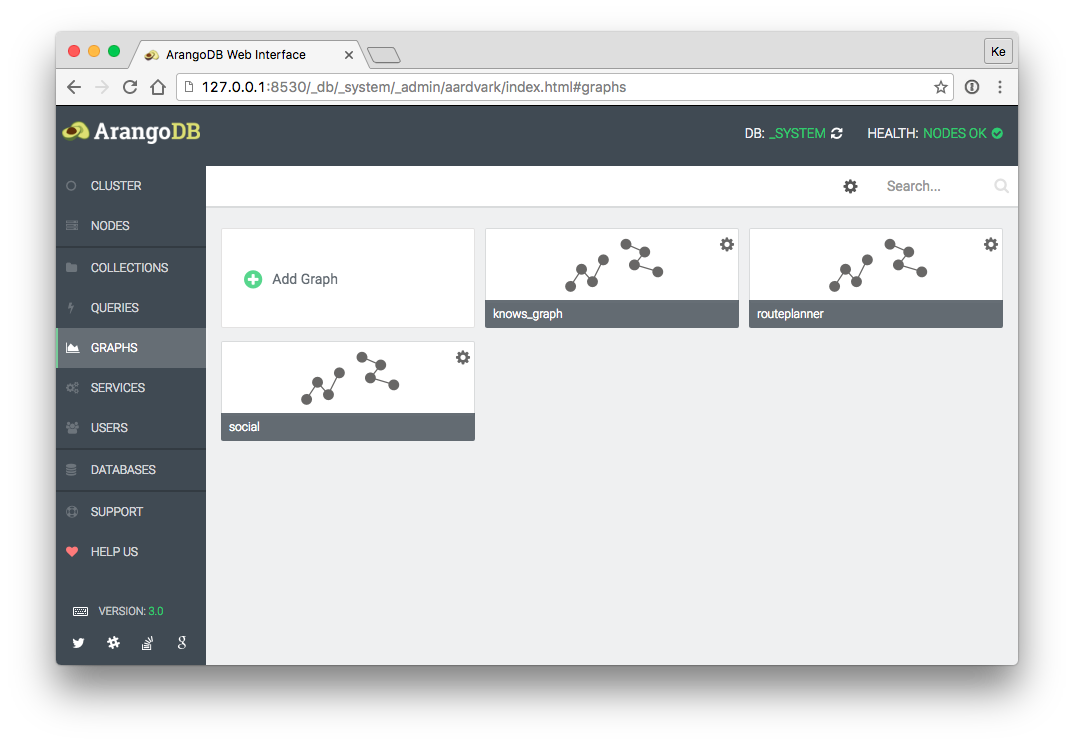 manage graphs