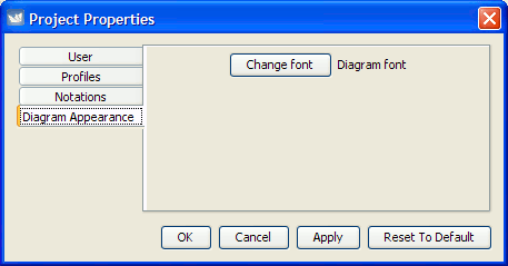 The dialog for Project Properties - the Diagram Appearance tab.