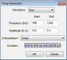 Chirp generator dialog, showing point generation