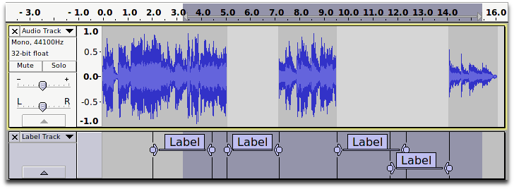 The result of the Labeled Audio "Split Cut" command as applied to the labeled audio regions that are fully selected in the label track