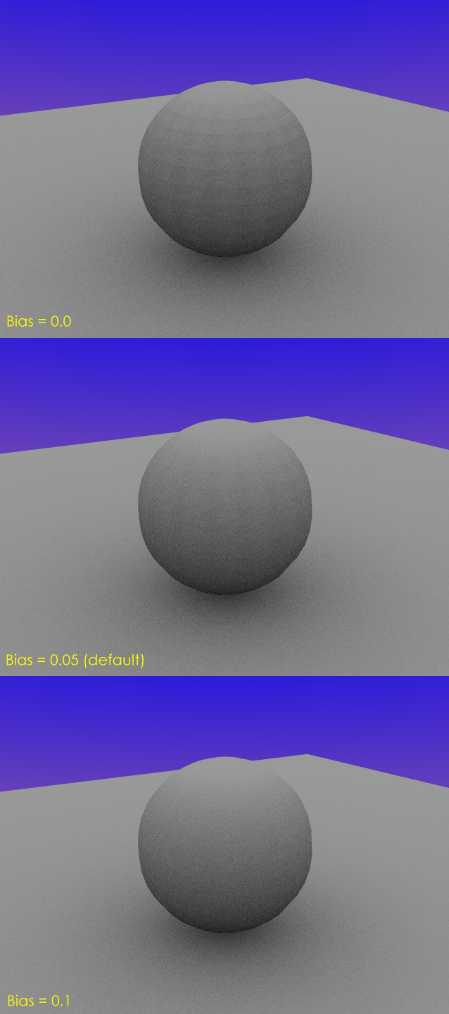 Ambient Occlusion bias values.