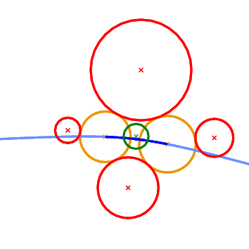 In conflict with the entire Apollonius edge