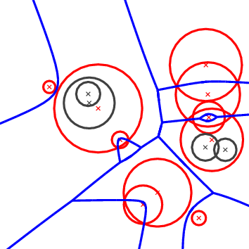 The Apollonius diagram