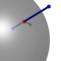 3D Spherical Geometry Kernel  Illustration