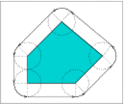 Computing offsets of polygons