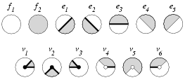 Steps in making a cube.