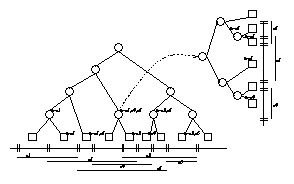 Two
    dimensional segment tree according to the interval data