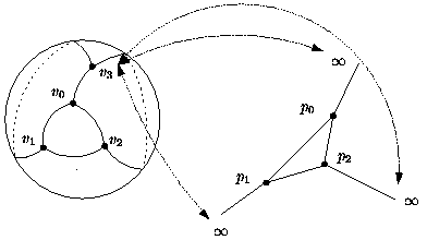 3D simplex and a 2D geometric embedding