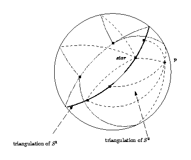 insert_increase_dimension} (1-dimensional case)