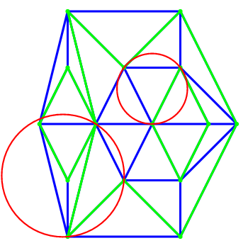 Constrained Delaunay triangulation