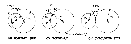 side_of_power_circle