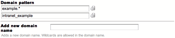 Domains