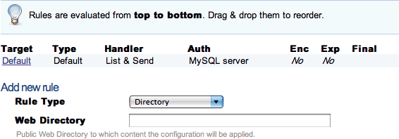 MySQL Authenticated rule