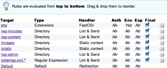 WP example.net