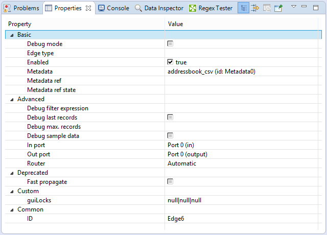 Properties of an Edge