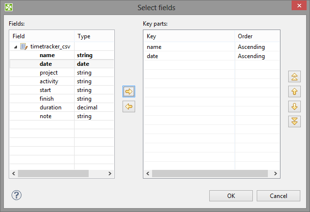 Defining Group Key