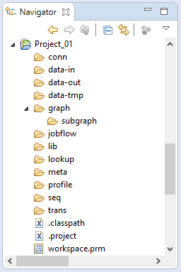 Project Folder Structure inside Navigator Pane