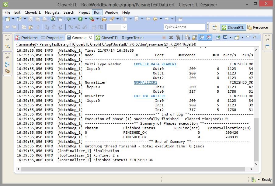 Console Tab with an Overview of the Graph Execution