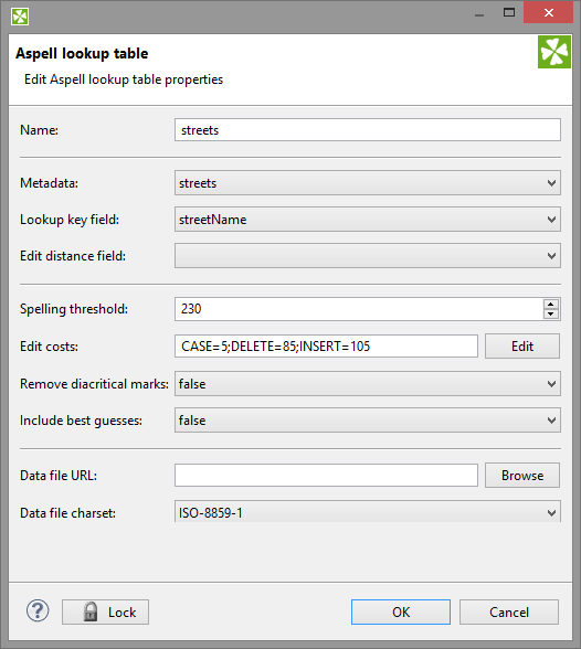 Aspell Lookup Table Wizard