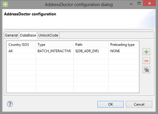 DataBase Configuration