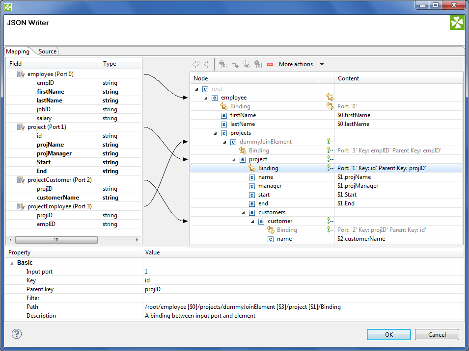 Example mapping in JSONWriter - employees are joined with projects they work on. Fields in bold (their content) will be printed to the output file - see below.