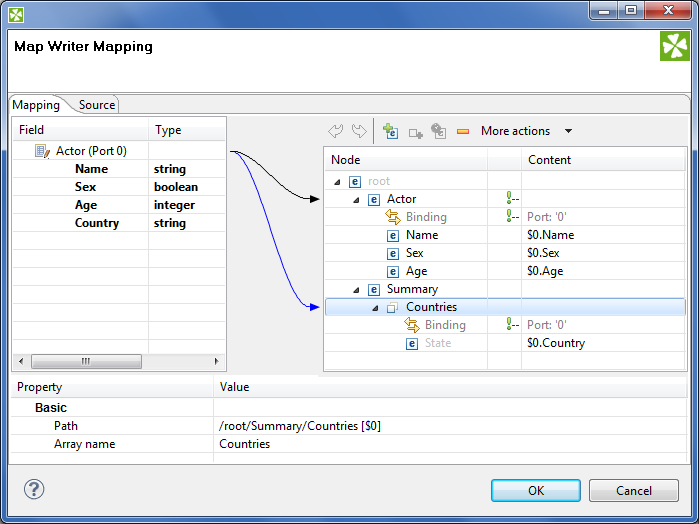 Mapping arrays in JavaMapWriter - notice the array contains a dummy element 'State' which you bind the input field to.