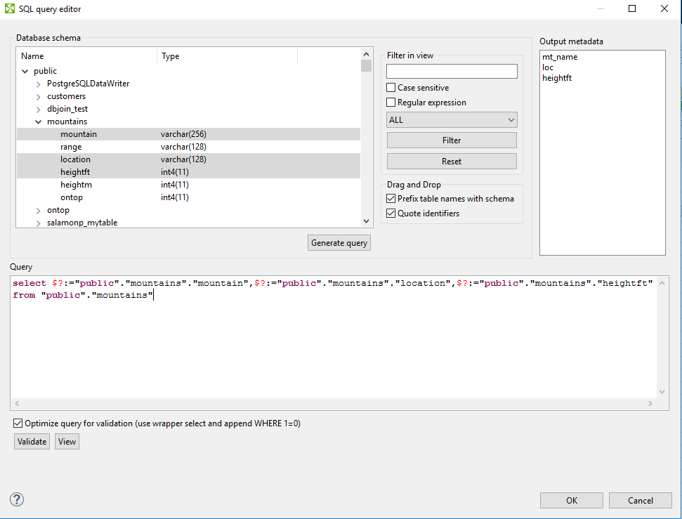 Generated Query with Question Marks