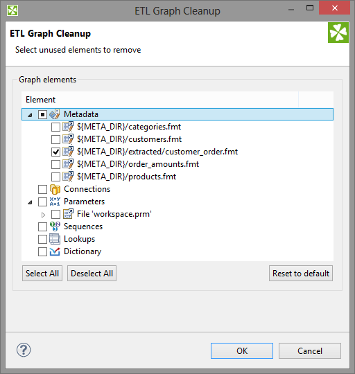 ETL Graph Cleanup