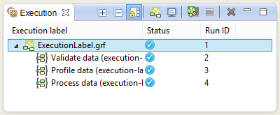 Execution tab of a graph running on CloverETL Designer