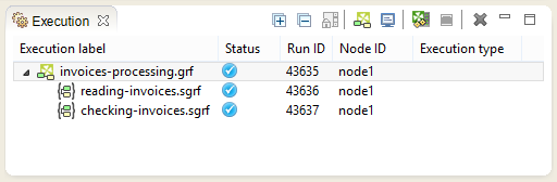 Execution tab of a graph running on CloverETL Server