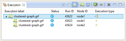 Execution tab of a clustered graph running on CloverETL Cluster