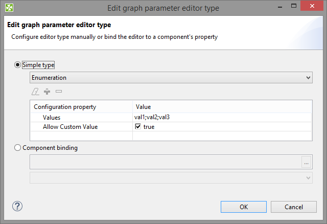 Enumeration - Configuration