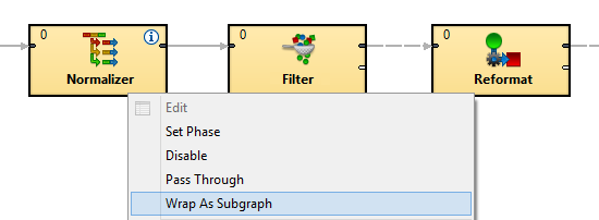 Wrapping components into a subgraph