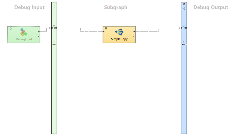 A new Subgraph