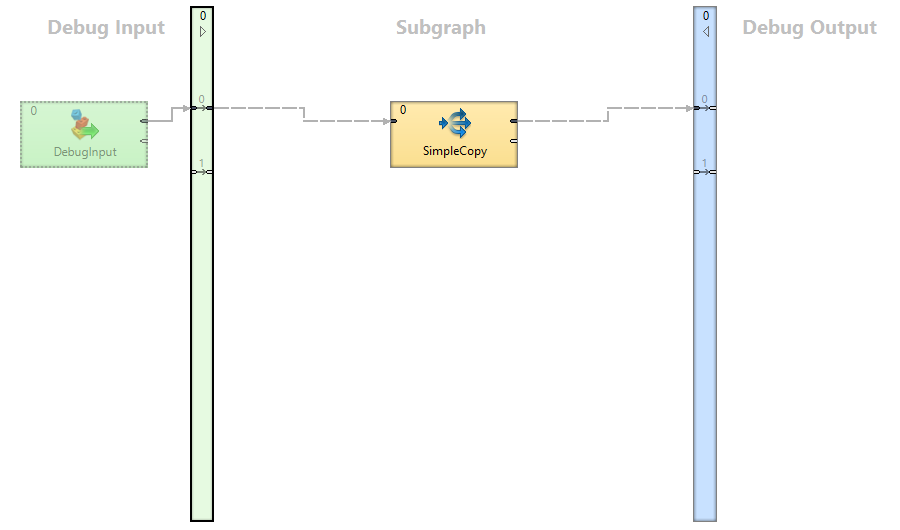 Generic subgraph not defining explicit metadata in its body