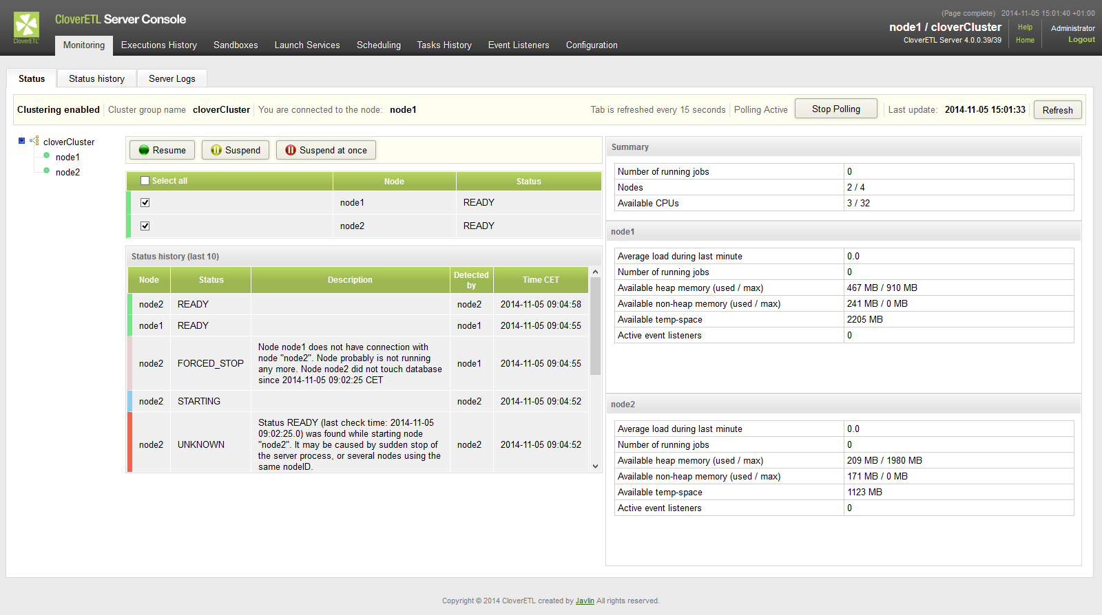 Cluster overview