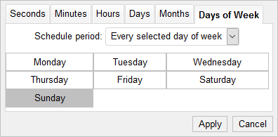 Editing the cron expression - days of week