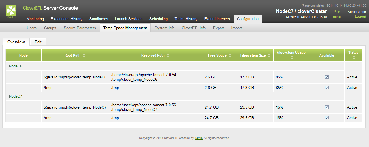 Configured temp spaces overview - one default temp space on each cluster node